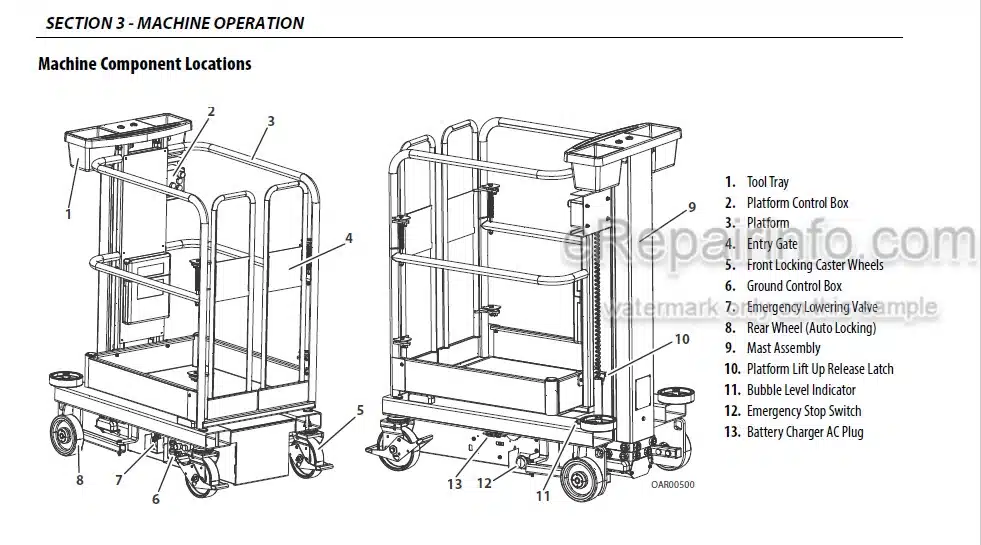 Photo 9 - JLG 830P Operation And Safety Manual Vertical Mast SN2