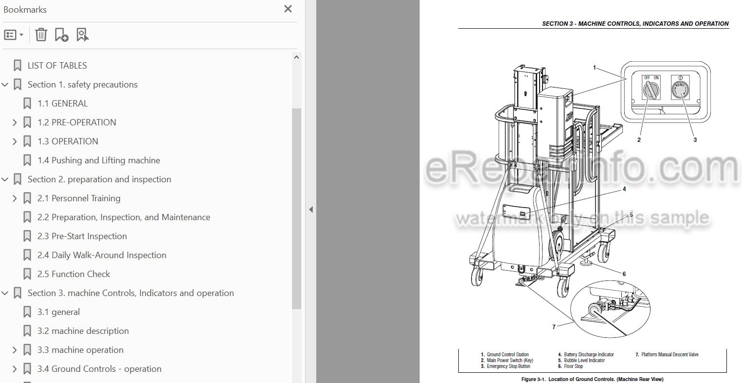 Photo 3 - JLG 9MP Operators And Safety Manual Vertical Mast