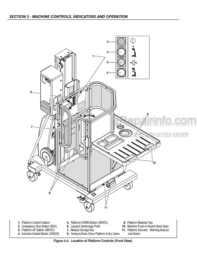 Photo 4 - JLG 9MP Operators And Safety Manual Vertical Mast