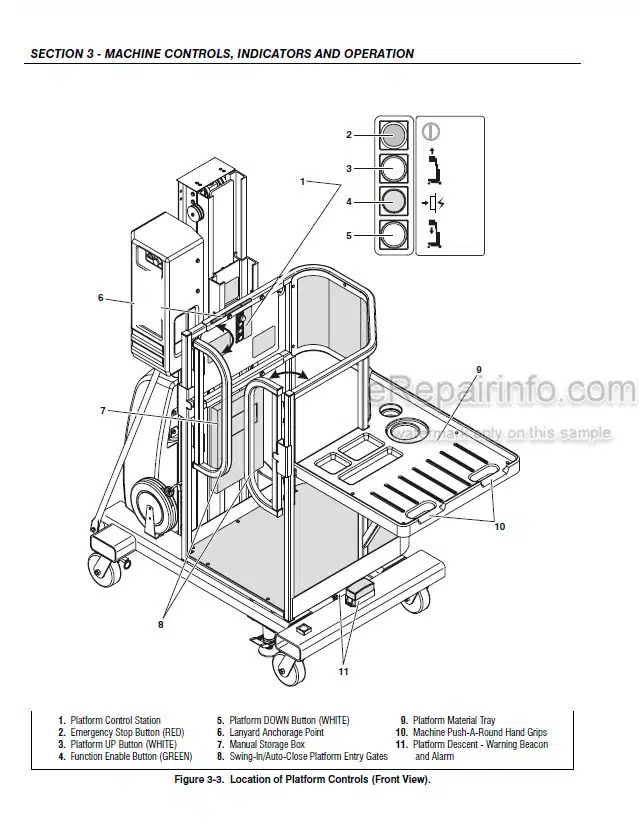 Photo 4 - JLG 9MP Operators And Safety Manual Vertical Mast