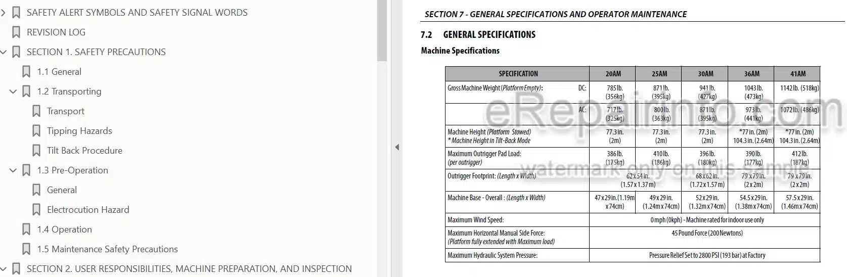 Photo 3 - JLG AM Series 20AM 25AM 30AM 36AM 41AM Operation And Safety Manual Vertical Mast