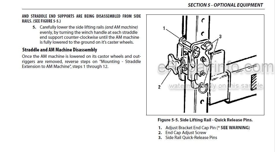 Photo 3 - JLG AM Series 20AM 25AM 30AM 36AM 41AM Operation And Safety Manual Vertical Mast