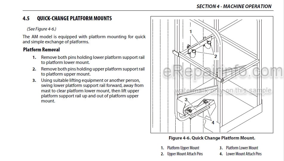 Photo 2 - JLG AM Series 25AM 30AM 38AM PVC2002 Operation And Safety Manual Vertical Mast
