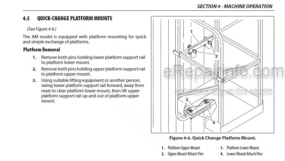 Photo 4 - JLG AM Series 25AM 30AM 38AM PVC2002 Operation And Safety Manual Vertical Mast