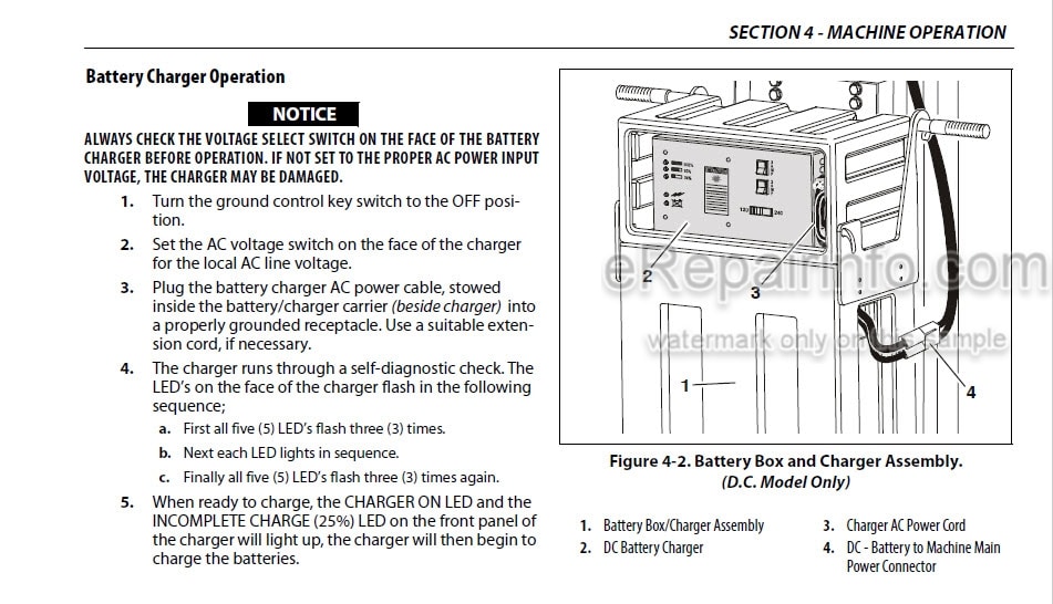 Photo 3 - JLG AM Series 25AM 30AM 38AM PVC2002 Operation And Safety Manual Vertical Mast