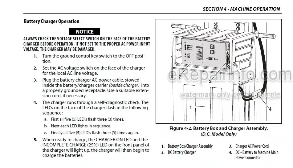 Photo 3 - JLG AM Series 25AM 30AM 38AM PVC2002 Operation And Safety Manual Vertical Mast