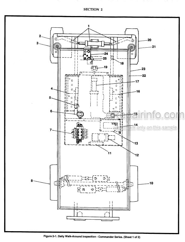 Photo 4 - JLG CM1432 To 3969 Electric Operation And Safety Manual 3120833