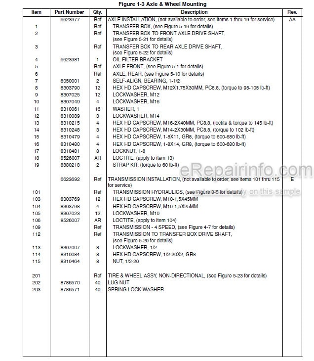 Photo 4 - JLG EIRV Illustrated Parts Manual Engine Installation Removal Vehicle 31200422