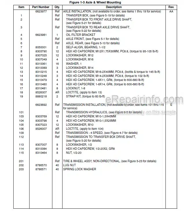 Photo 4 - JLG EIRV Illustrated Parts Manual Engine Installation Removal Vehicle 31200422