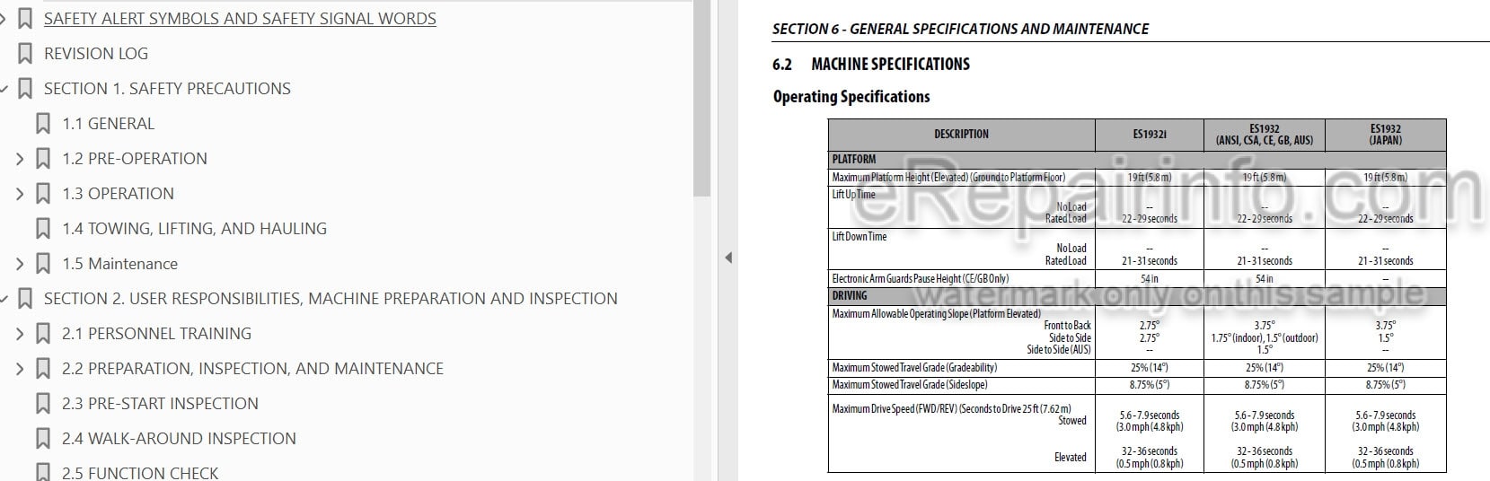 Photo 3 - JLG ES1932I ES1932 PVC1910 2004 Operation And Safety Manual Scissor Lift