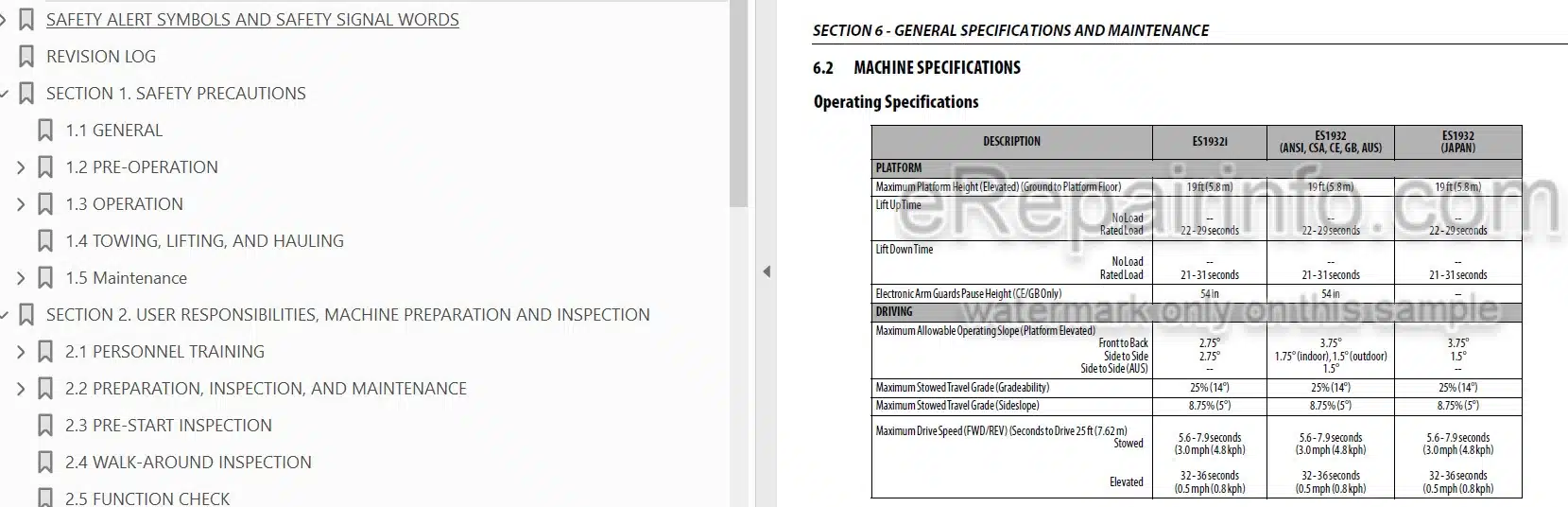 Photo 3 - JLG ES1932I ES1932 PVC1910 2004 Operation And Safety Manual Scissor Lift