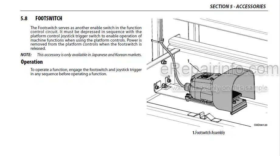 Photo 5 - JLG ES1932I ES1932 PVC1910 2004 Operation And Safety Manual Scissor Lift