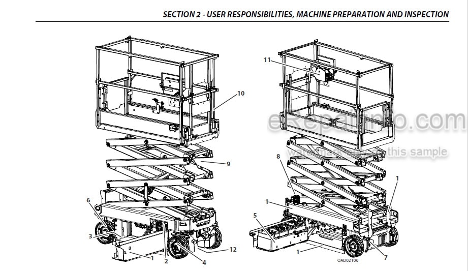 Photo 4 - JLG ES1932I ES1932 PVC1910 2004 Operation And Safety Manual Scissor Lift