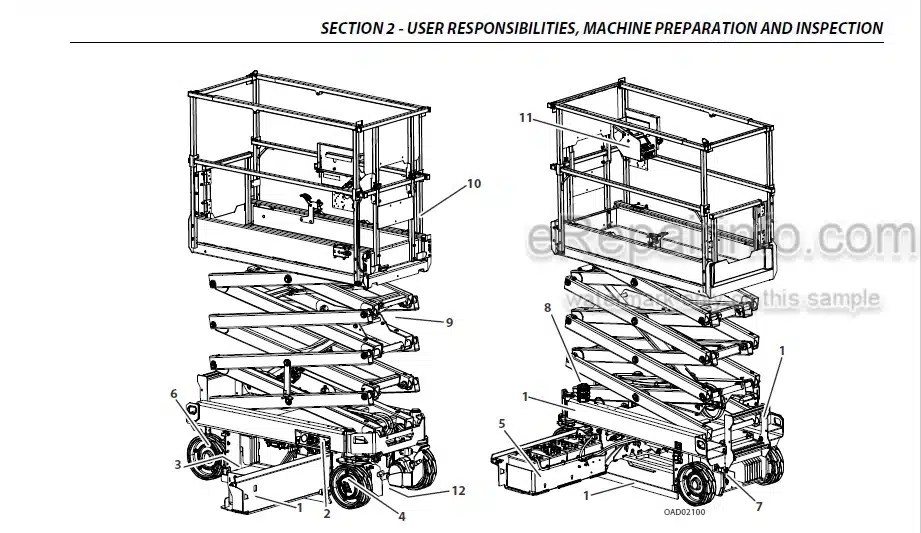 Photo 4 - JLG ES1932I ES1932 PVC1910 2004 Operation And Safety Manual Scissor Lift