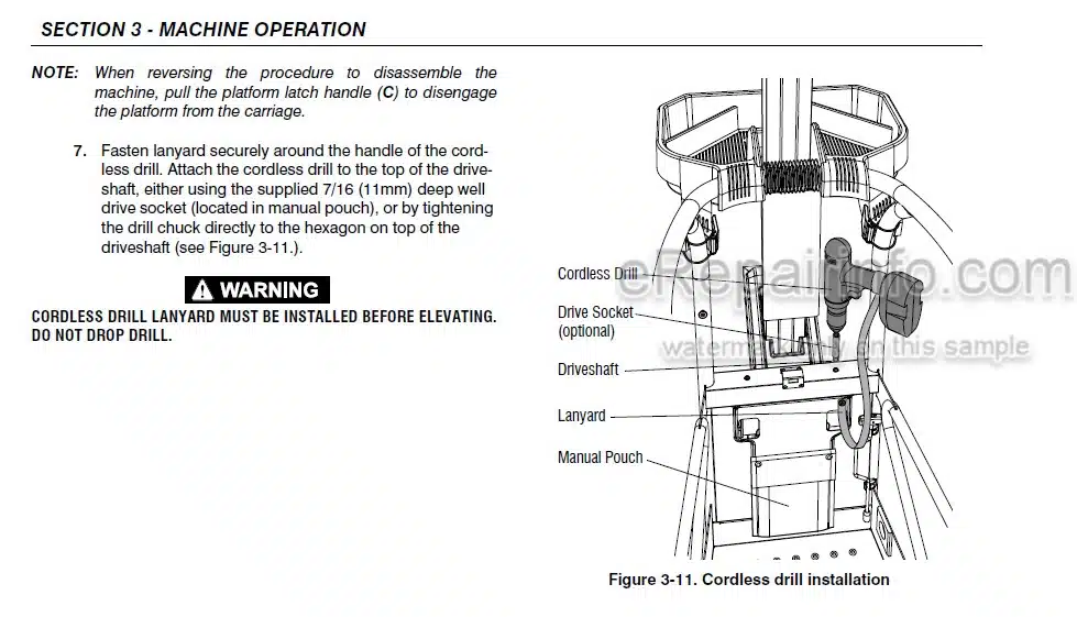 Photo 3 - JLG FS60 FS80 Operation Safety Service Maintenance Manual Liftpod