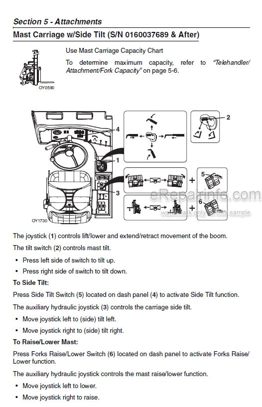 Photo 4 - JLG G10-55A G12-55A Operation And Safety Manual Telehandler SN1