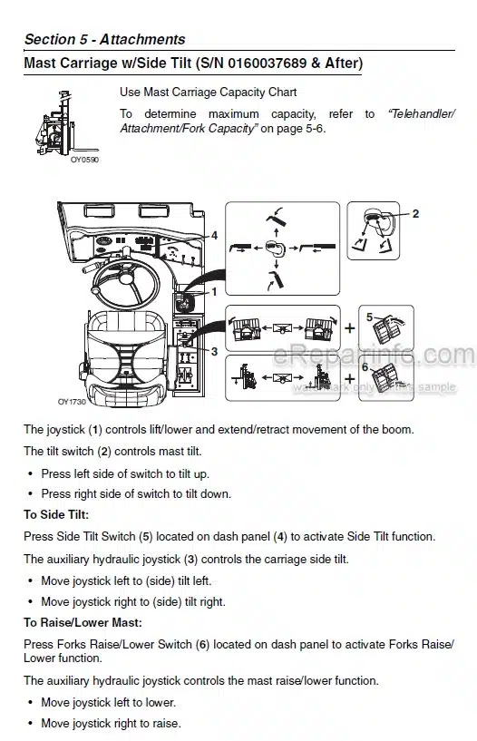 Photo 4 - JLG G10-55A G12-55A Operation And Safety Manual Telehandler SN1