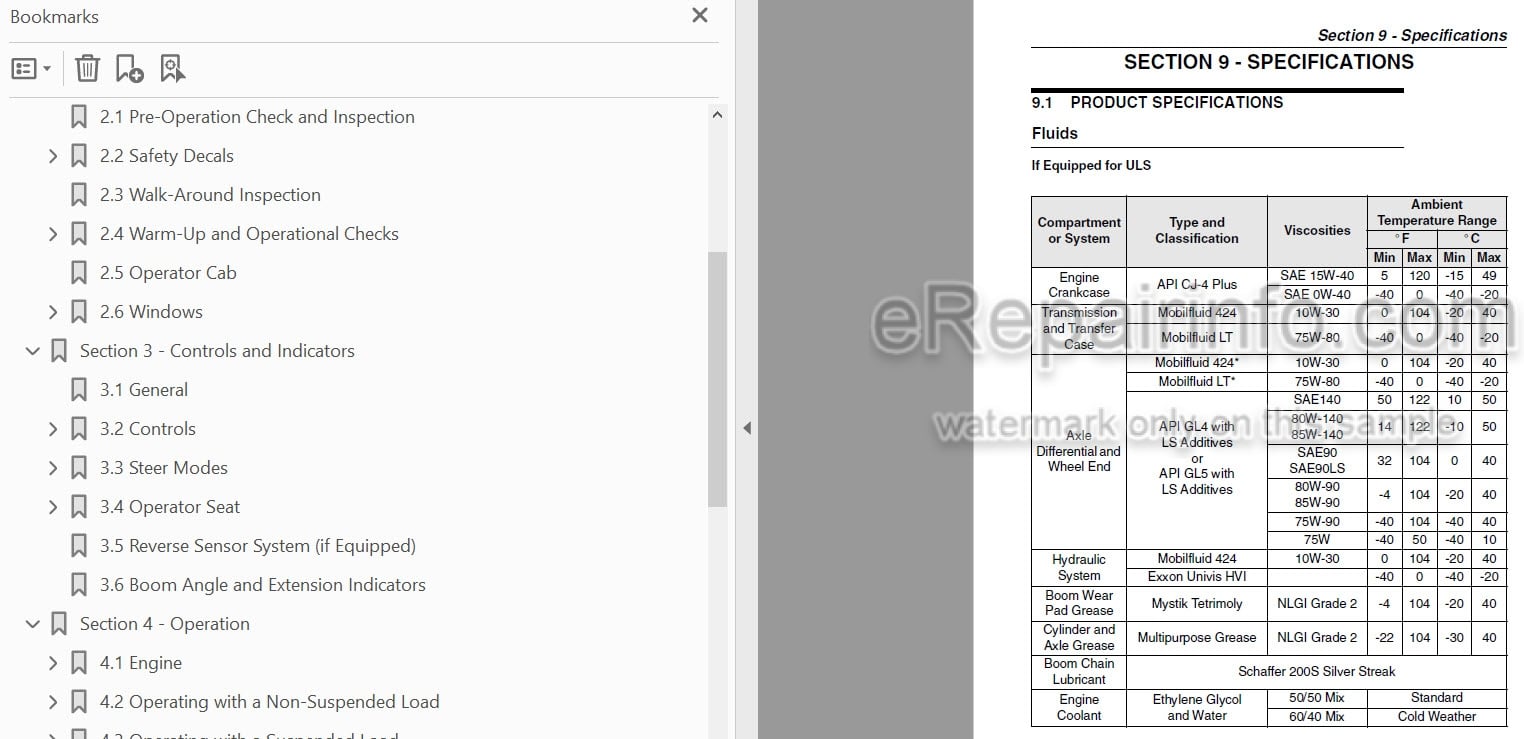 Photo 3 - JLG G10-55A G12-55A Operation And Safety Manual Telehandler SN2