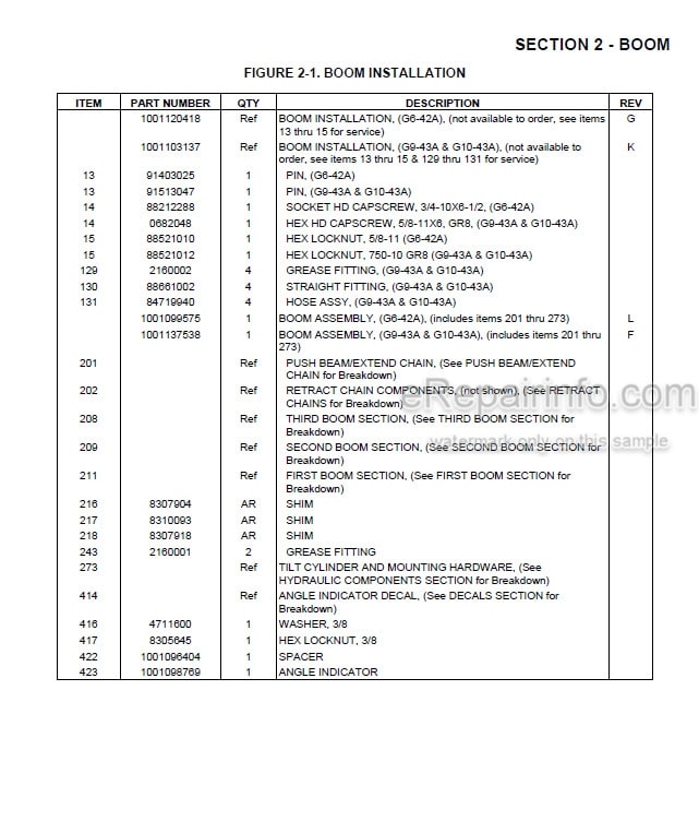 Photo 4 - JLG G6-42A G9-43A G10-43A Illustrated Parts Manual Telehandler 31200727
