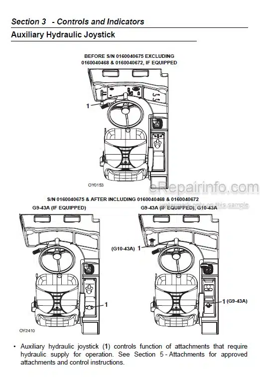 Photo 4 - JLG G9-43A G10-43A Operation And Safety Manual Telehandler