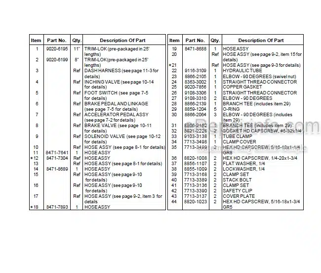 Photo 4 - JLG Gradall 522D 524D Illustrated Parts Manual Telehandler 9138-4001