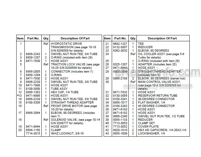 Photo 3 - JLG Gradall 532C-6 534C-6 Illustrated Parts Manual Telehandler 9112-4051