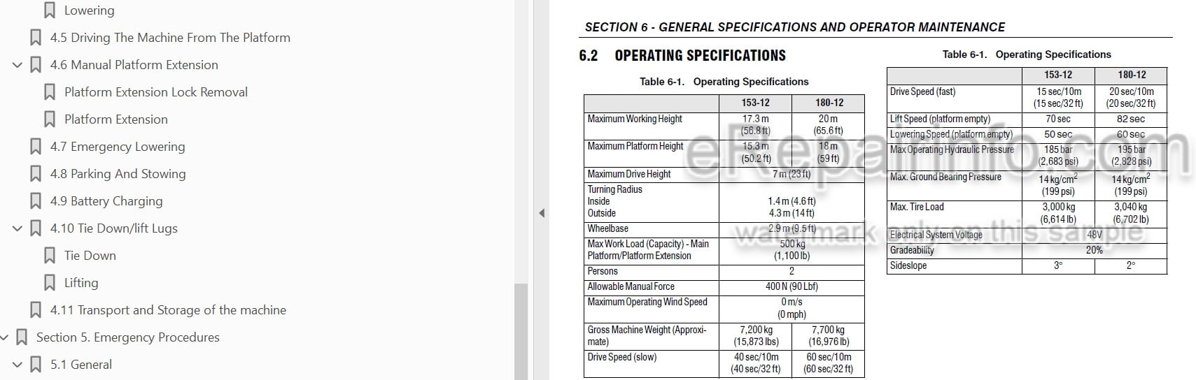 Photo 3 - JLG Liftlux 153-12 180-12 Operation And Safety Manual Scissor Lift