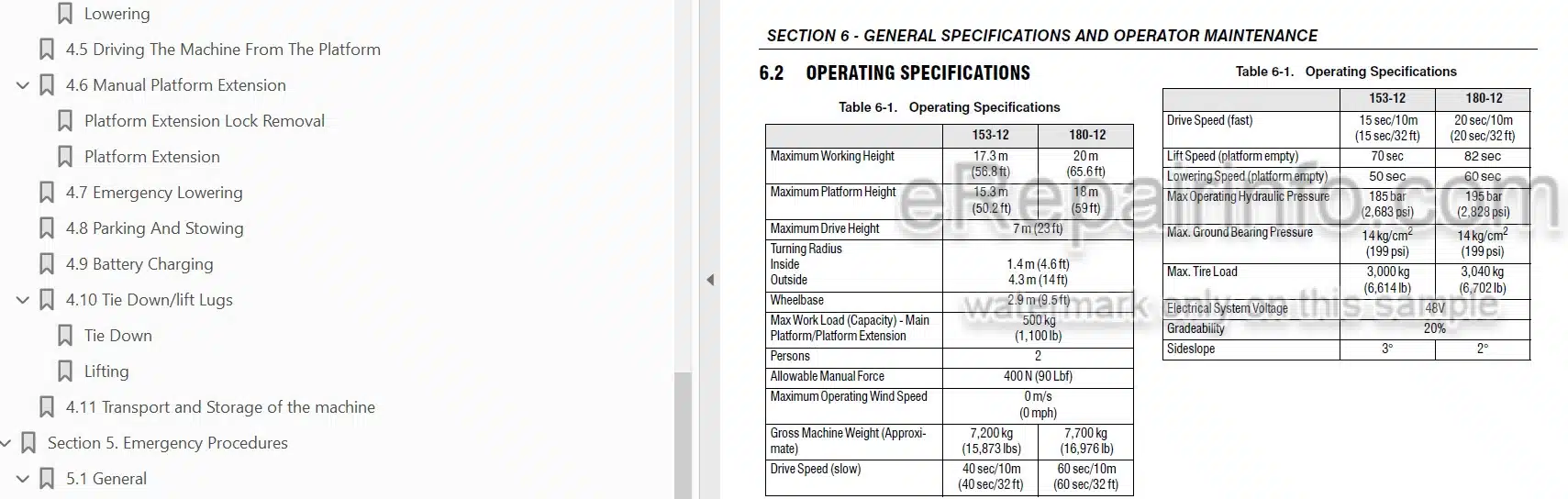 Photo 3 - JLG Liftlux 153-12 180-12 Operation And Safety Manual Scissor Lift