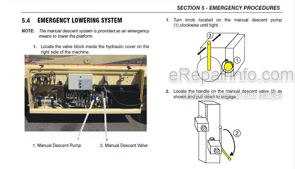 Photo 8 - JLG Liftlux 153-12 180-12 Operation And Safety Manual Scissor Lift