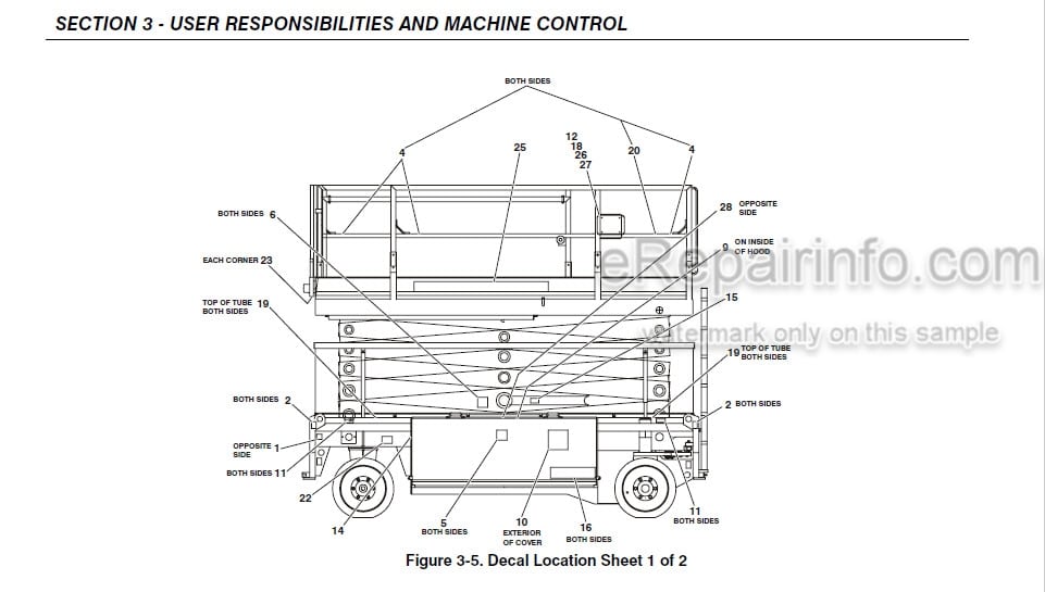 Photo 4 - JLG Liftlux 153-12 180-12 Operation And Safety Manual Scissor Lift