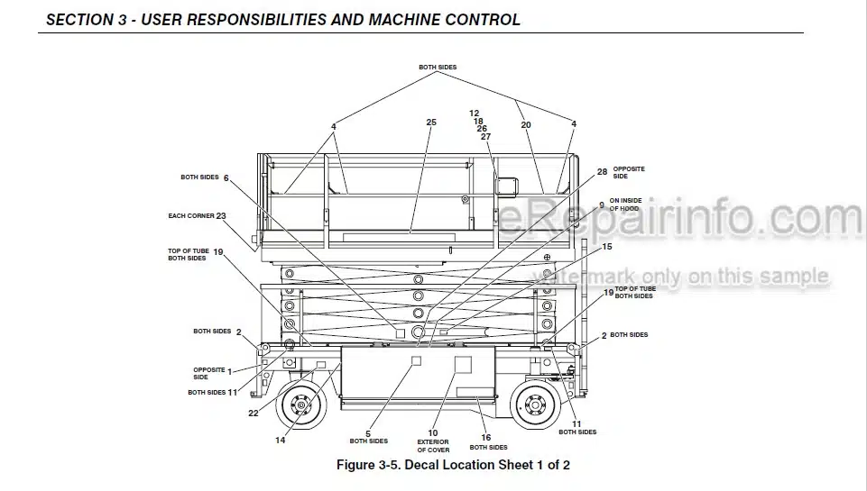 Photo 4 - JLG Liftlux 153-12 180-12 Operation And Safety Manual Scissor Lift