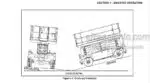 Photo 4 - JLG Liftlux 153-22 Operation Safety Maintenance Manual Scissor Lift