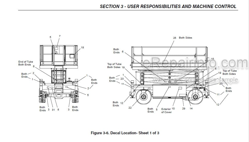 Photo 4 - JLG Liftlux 203-24 Operation Safety Maintenance Manual Scissor Lift