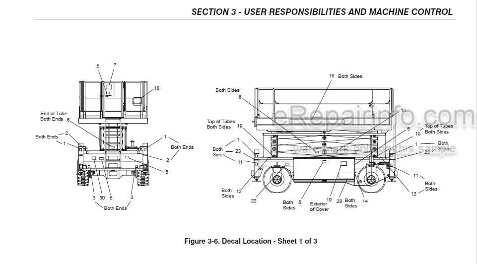 Photo 4 - JLG Liftlux 210-25 24-25 Operation And Safety Manual Scissor Lift