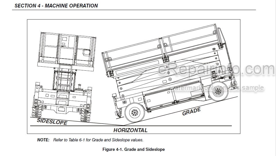 Photo 4 - JLG Liftlux 260-25 Operation And Safety Manual Scissor Lift SN1