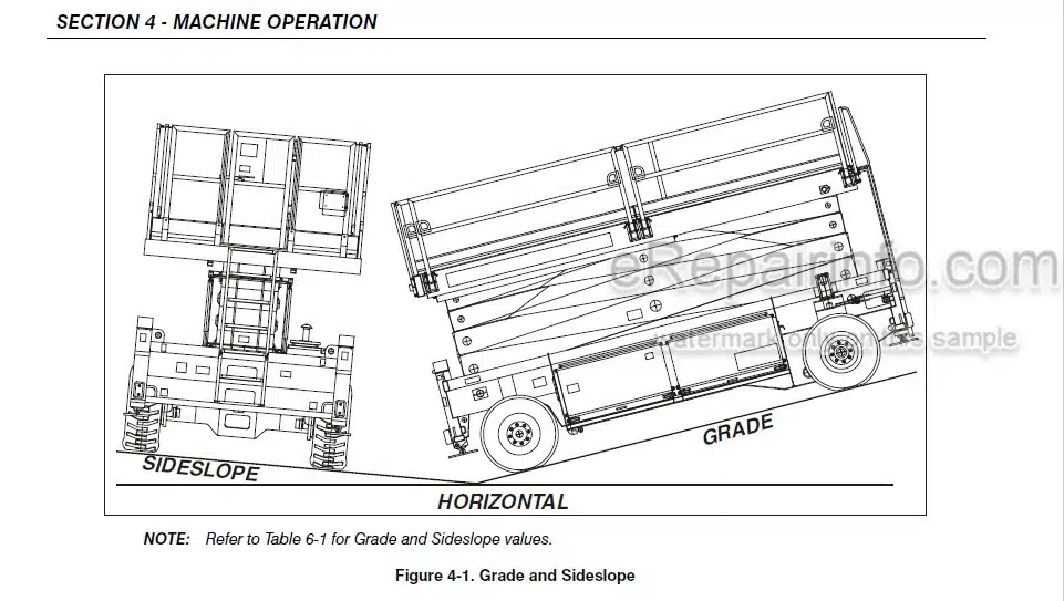 Photo 5 - JLG Liftlux 260-25 Operation And Safety Manual Scissor Lift SN1