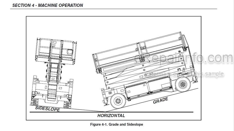 Photo 4 - JLG Liftlux 320-30 Operation And Safety Manual Scissor Lift