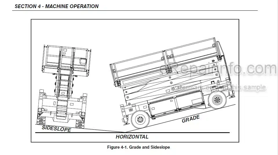 Photo 4 - JLG Liftlux 320-30 Operation And Safety Manual Scissor Lift