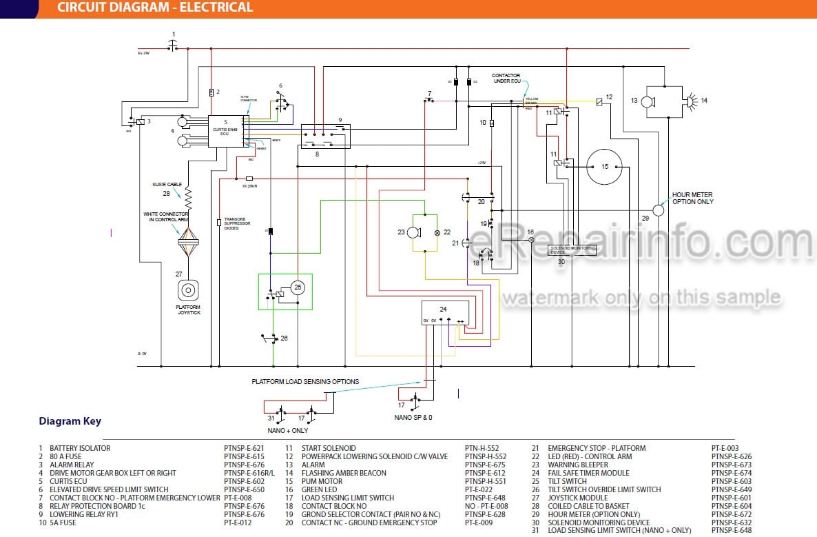 Photo 4 - JLG Nano SP 830SP Plus Operating And Maintenance Manual Power Tower