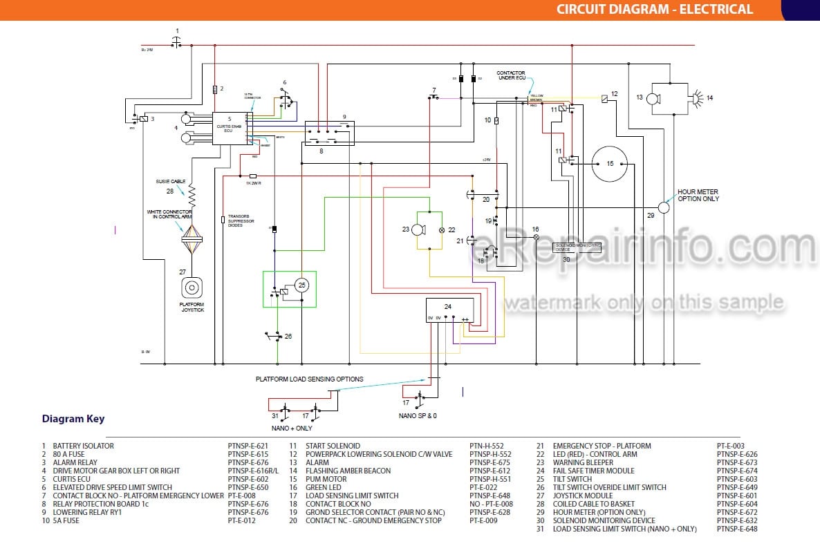 Photo 4 - JLG Nano SP 830SP Zero Operating And Maintenance Manual Power Tower