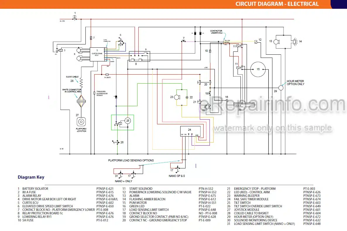 Photo 4 - JLG Nano SP 830SP Zero Operating And Maintenance Manual Power Tower