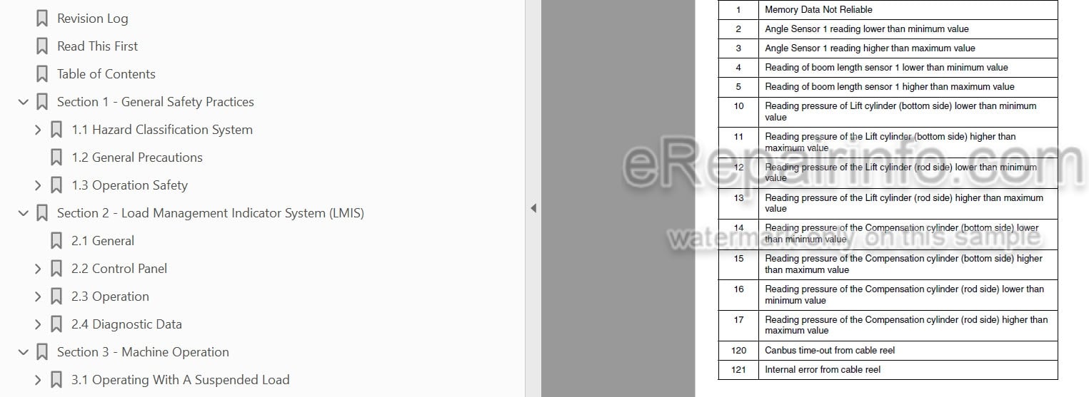 Photo 3 - JLG Operation And Safety Manual Suspended Load Supplement For 3509 To 4017 Telehandler 31200487