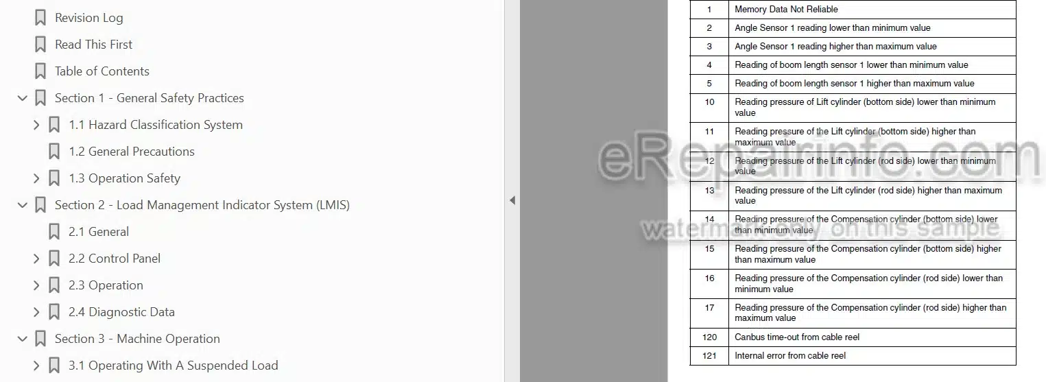 Photo 3 - JLG Operation And Safety Manual Suspended Load Supplement For 3509 To 4017 Telehandler 31200487