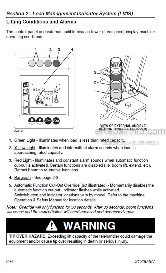 Photo 1 - JLG Operation And Safety Manual Suspended Load Supplement For 3509 To 4017 Telehandler 31200487