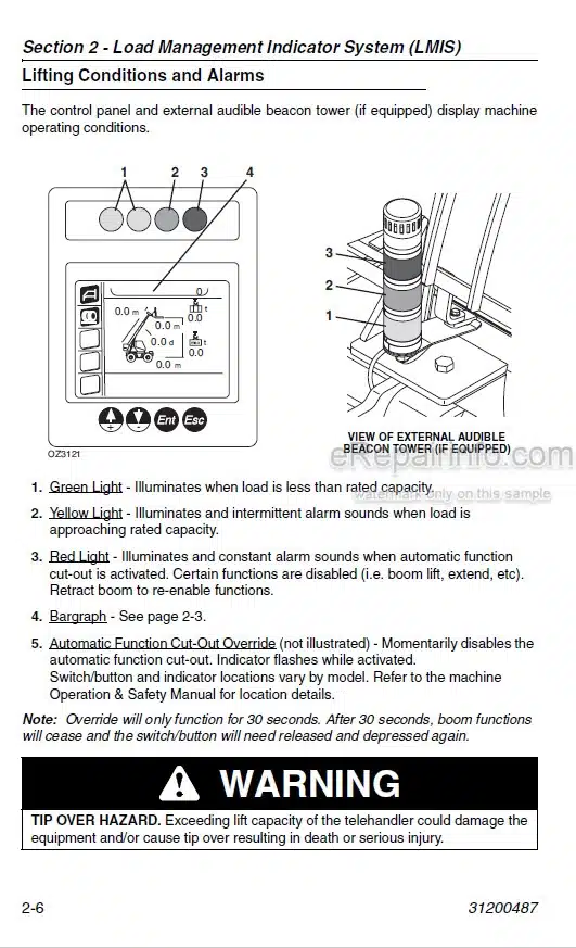 Photo 6 - JLG Operation And Safety Manual Platform For 3513PS 4013PS 4014PS 4017PS Telehandler