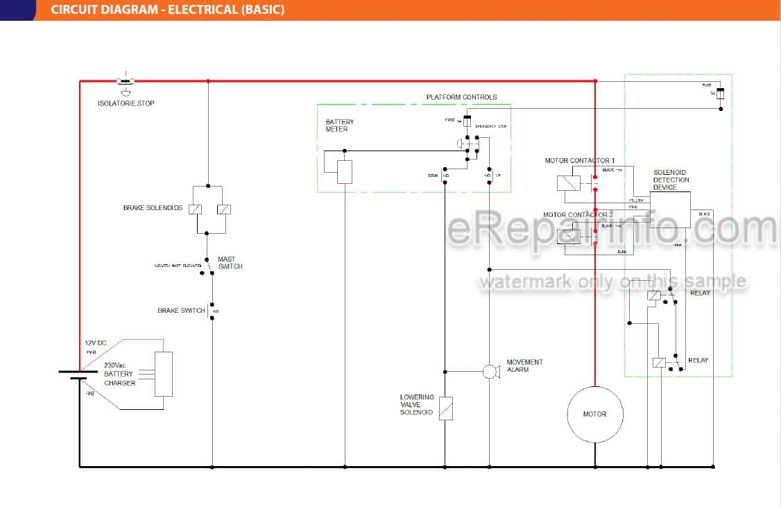 Photo 3 - JLG Power Picker Operating And Maintenance Manual Power Tower