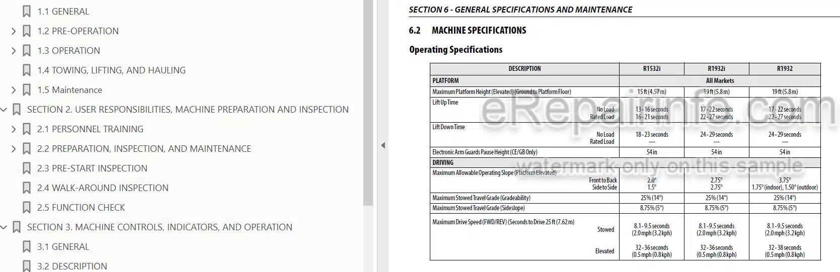 Photo 3 - JLG R1532I R1932I R1932 PVC1910 Operation And Safety Manual Scissor Lift