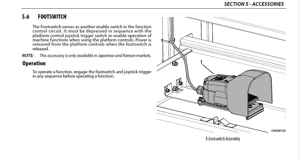Photo 1 - JLG R1532I R1932I R1932 PVC2004 Operation And Safety Manual Scissor Lift