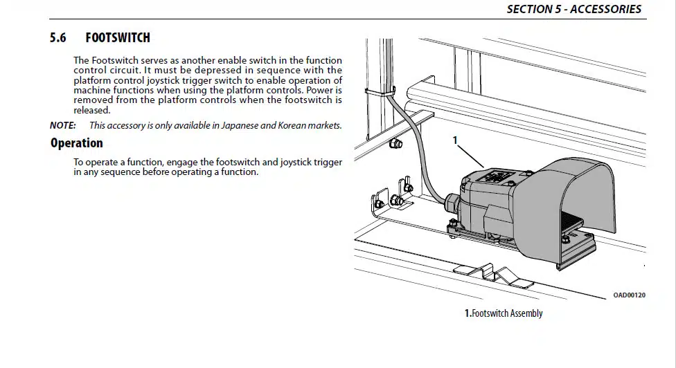 Photo 1 - JLG R1532I R1932I R1932 PVC2004 Operation And Safety Manual Scissor Lift