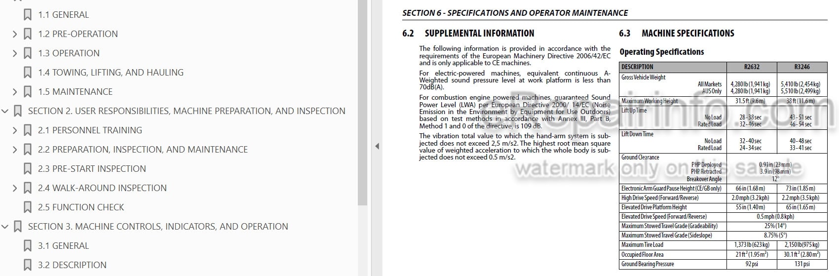 Photo 3 - JLG R2632 R3246 PVC1910 Operation And Safety Manual Scissor Lift